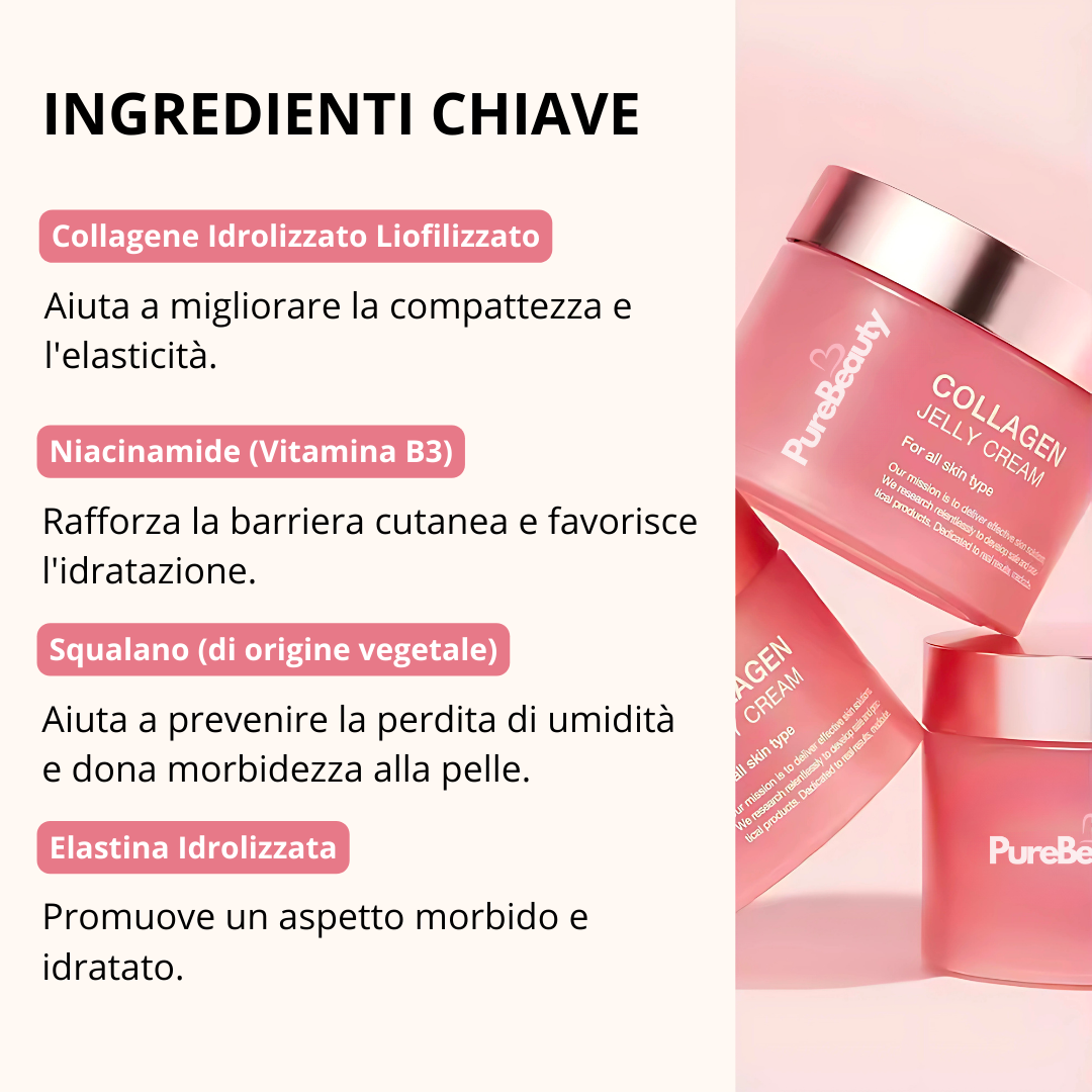 Kit Crema (100ml) e Tonico (100ml) al Collagene